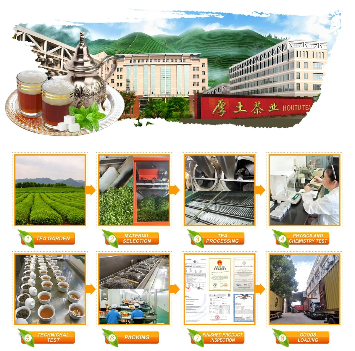 4011 AAAA Annasma Grade Factory Direct Green Tea Exporter.jpg 4011 AAAA Annasma Grade Factory Direct Green Tea Exporter.jpg